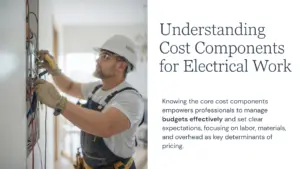 Transparent Residential Electrical Service Pricing with detailed cost breakdown