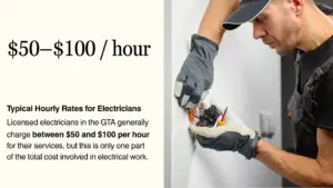 Affordable Electrician Near Me written quote comparison